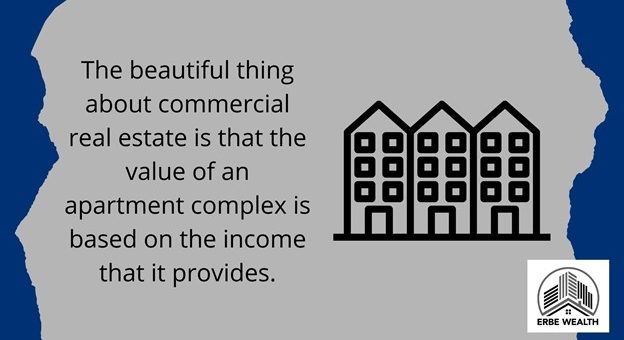 Commercial Real Estate
