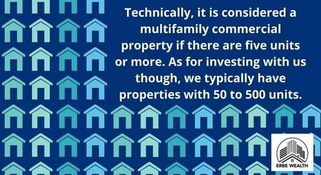Multifamily Commercial Property